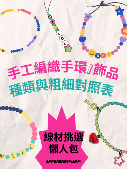 編織線材差異