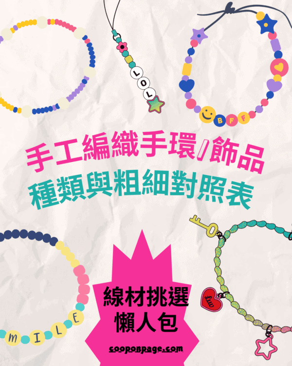 編織線材差異